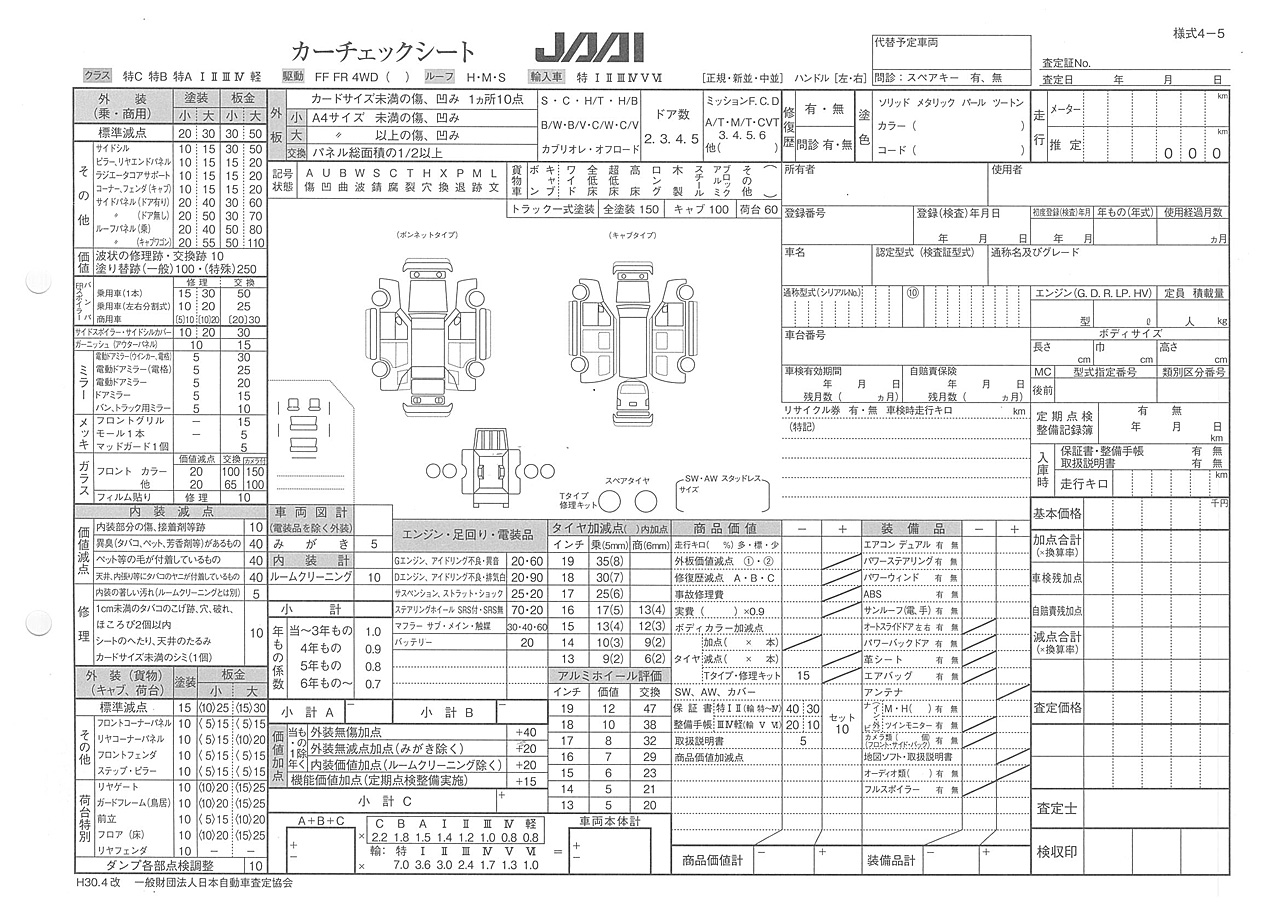 査定　車を高く売る方法　チェックシート